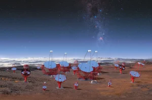Cherenkov Telescope Array Observatory